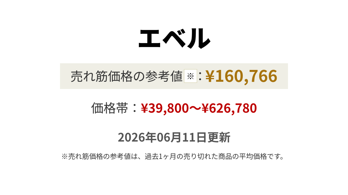 エベル(Ebel)の価格・値段 - 腕時計投資.com