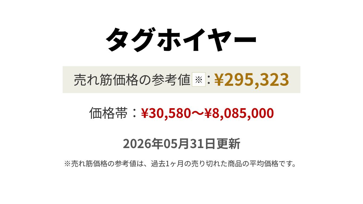 タグホイヤー(TAG Heuer)の価格・値段 - 腕時計投資.com