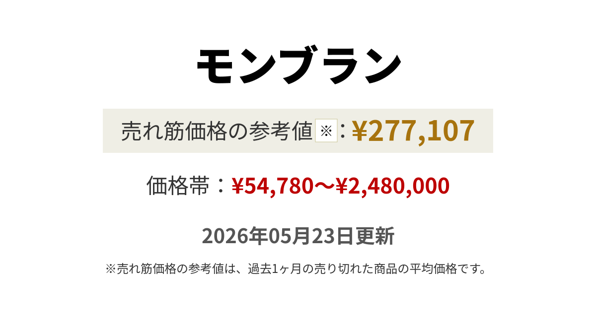 モンブラン(Montblanc)の価格・値段 - 腕時計投資.com
