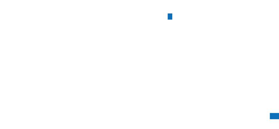 L3.410.4.63.6 チャート（過去6ヶ月）